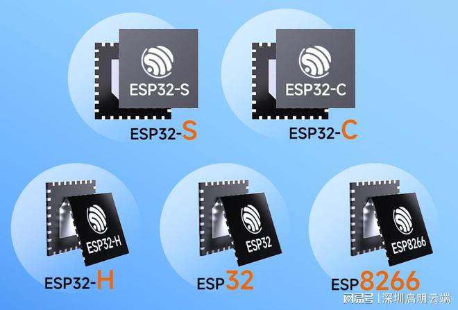 幕方案小家电智能无线控制启明云端乐鑫代理商CQ9电子登录注册乐鑫ESP32-C3屏(图4)