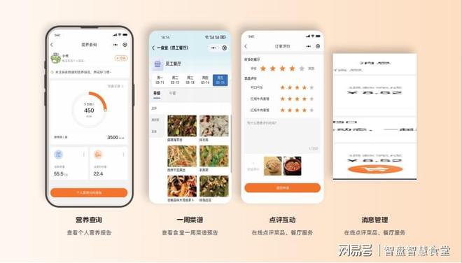 清单：构建智慧食堂的必备软硬件CQ9电子